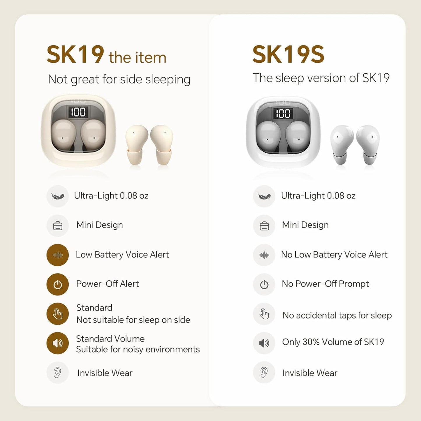 EARSOLE Sleep Wireless Earbuds Series 176 product image 6