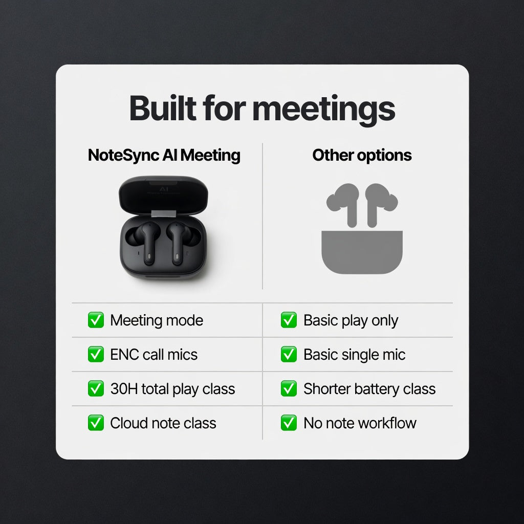 ES-AI-NOTE-47 06-spec | EARSOLE NoteSync AI Meeting Earbuds
