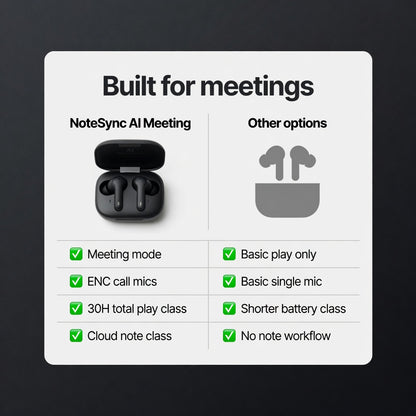 ES-AI-NOTE-47 06-spec | EARSOLE NoteSync AI Meeting Earbuds