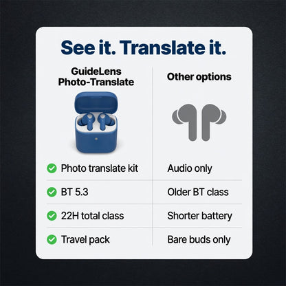 ES-AI-PHOTO-49 03-detail | EARSOLE GuideLens Photo-Translate Earbuds Kit