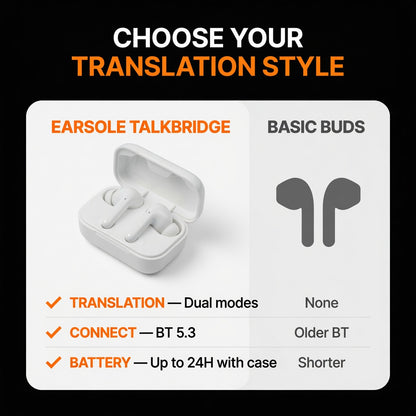 ES-AI-TALK-46 04-comparison | EARSOLE TalkBridge Real-Time Translation Earbuds