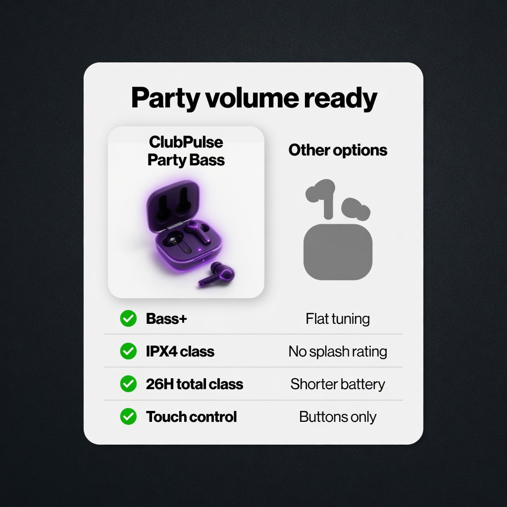 EARSOLE ClubPulse Party Bass Earbuds 03-detail