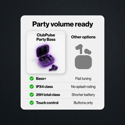EARSOLE ClubPulse Party Bass Earbuds 03-detail