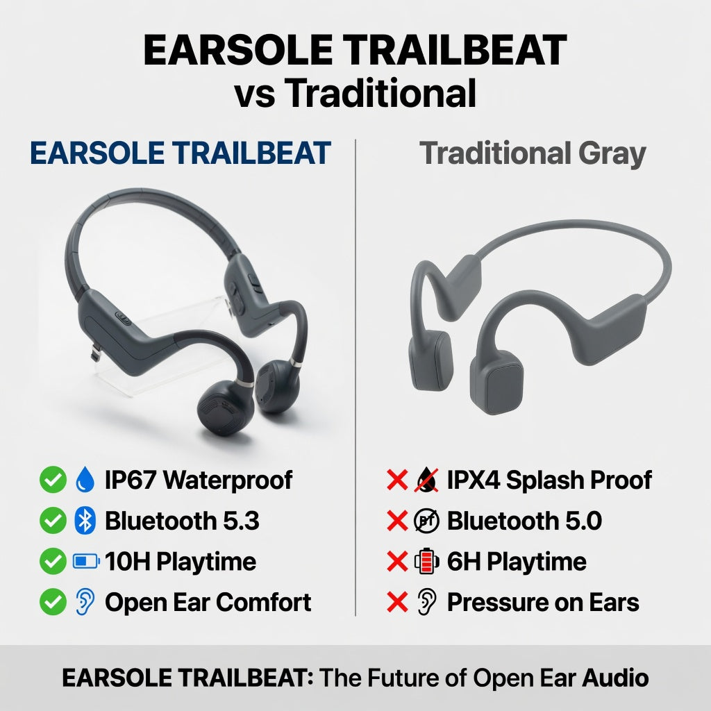 ES-BONE-TRAIL-02 04-comparison | EARSOLE TrailBeat Bone Conduction Sport Headphones