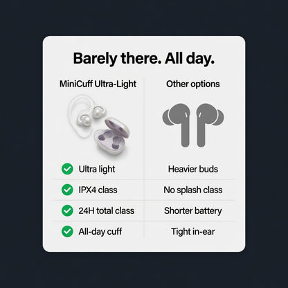 EARSOLE MiniCuff Ultra-Light Clip Earbuds 04-comparison