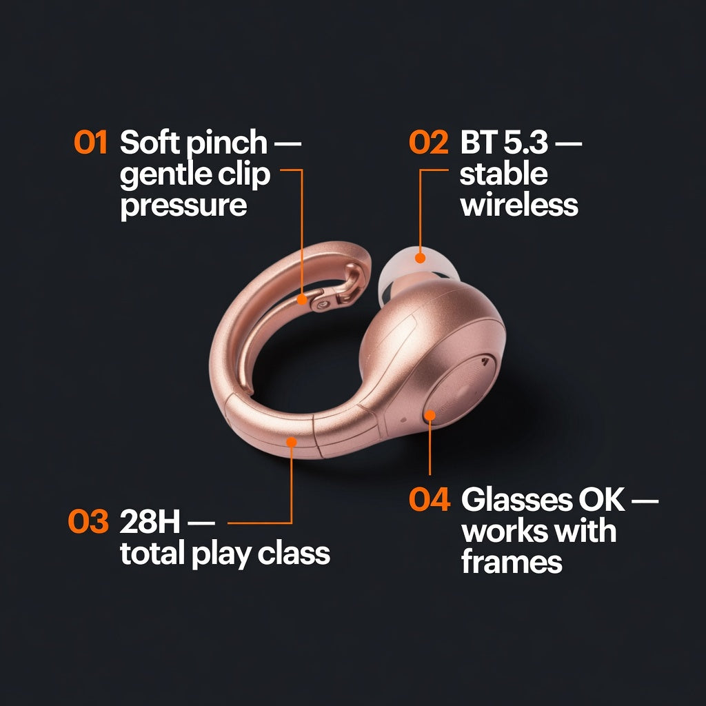 EARSOLE SoftPinch Ergonomic Clip Earbuds 02-features