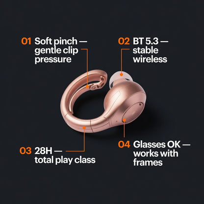 EARSOLE SoftPinch Ergonomic Clip Earbuds 02-features