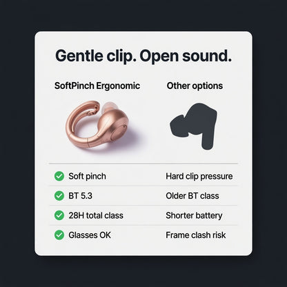 EARSOLE SoftPinch Ergonomic Clip Earbuds 05-lifestyle