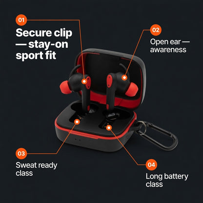EARSOLE GripClip Sport Open Clip Earbuds 02-features