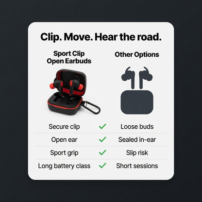 EARSOLE GripClip Sport Open Clip Earbuds 04-comparison