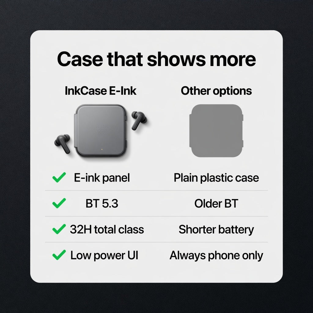 EARSOLE InkCase E-Ink Panel Earbuds Case 04-comparison