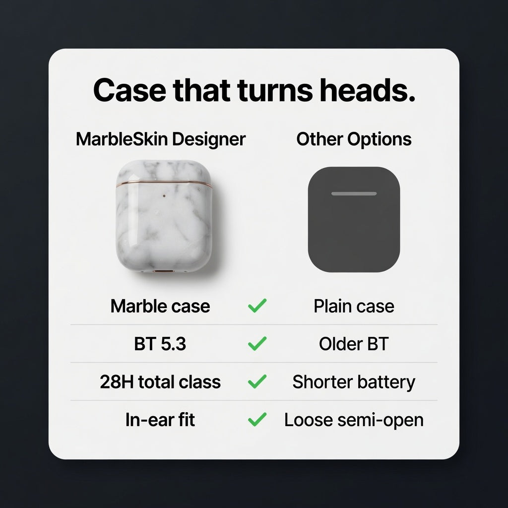 EARSOLE MarbleSkin Designer Case Earbuds 02-features
