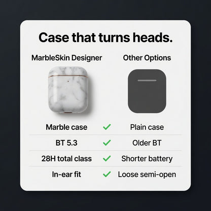 EARSOLE MarbleSkin Designer Case Earbuds 02-features
