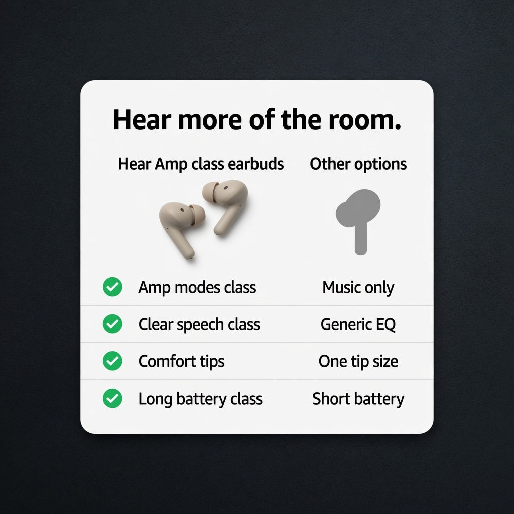 EARSOLE ClearLife Hearing Assist Earbuds 03-detail