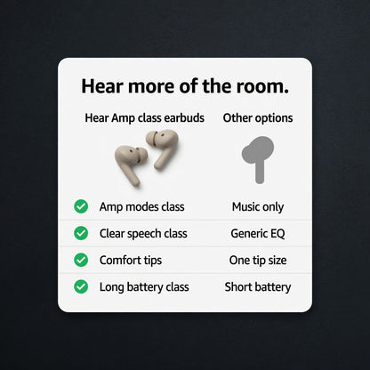 EARSOLE ClearLife Hearing Assist Earbuds 03-detail