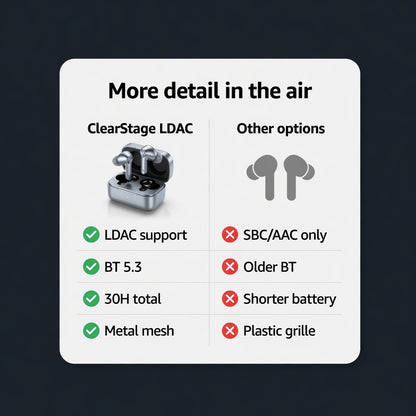 EARSOLE ClearStage LDAC Wireless Earbuds 04-comparison