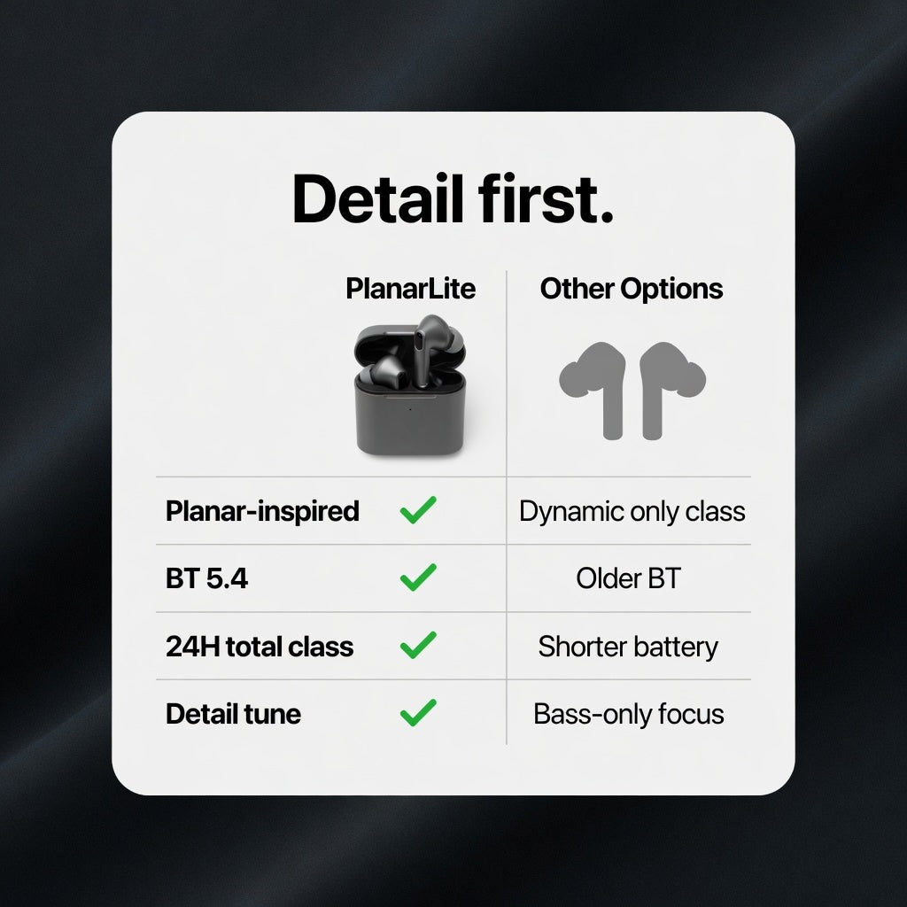 EARSOLE PlanarLite Planar Driver Earbuds 06-spec