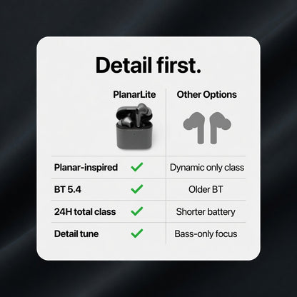 EARSOLE PlanarLite Planar Driver Earbuds 06-spec
