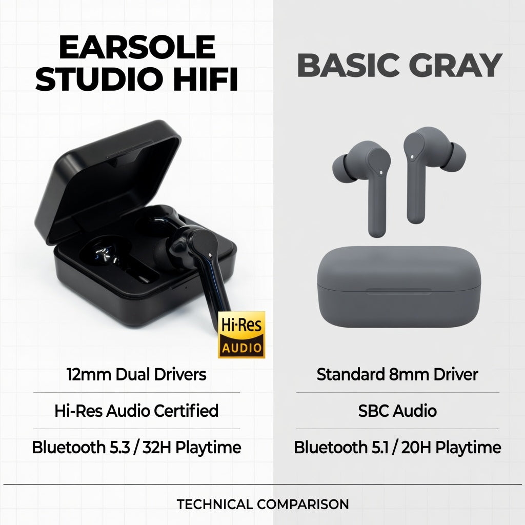 ES-HIFI-STUDIO-31 04-comparison | EARSOLE StudioCore 12mm HiFi Wireless Earbuds