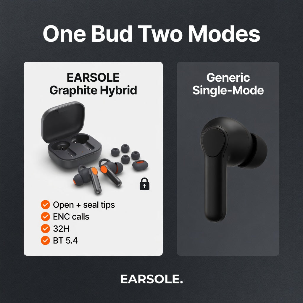 EARSOLE DuoMode Hybrid Open + Seal Earbuds 04-comparison