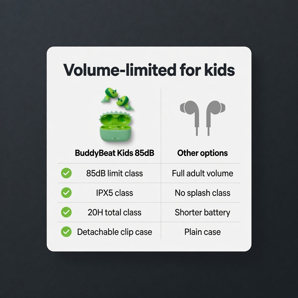 EARSOLE BuddyBeat Kids Wireless Earbuds 85dB 04-comparison