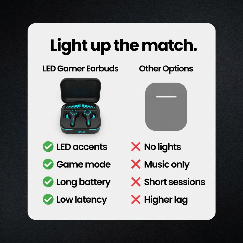 EARSOLE ByteBar LED Meter Gaming Buds 02-features
