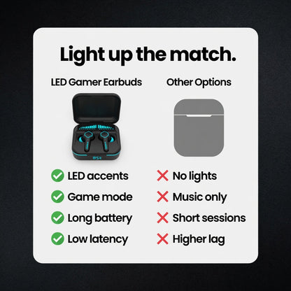 EARSOLE ByteBar LED Meter Gaming Buds 02-features
