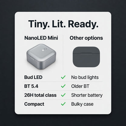 EARSOLE NanoLED Mini Display Earbuds 05-lifestyle