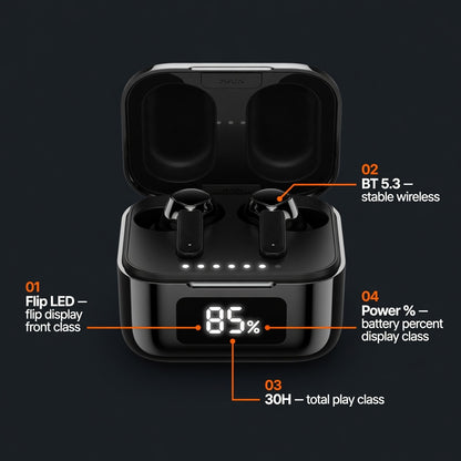EARSOLE MirrorLED Flip Display Earbuds 03-detail