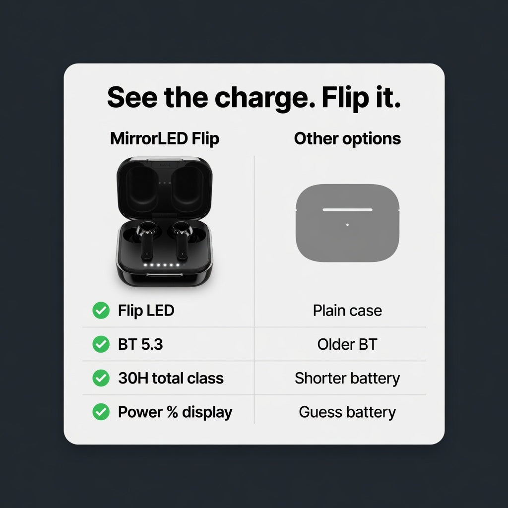EARSOLE MirrorLED Flip Display Earbuds 04-comparison