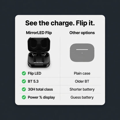 EARSOLE MirrorLED Flip Display Earbuds 04-comparison