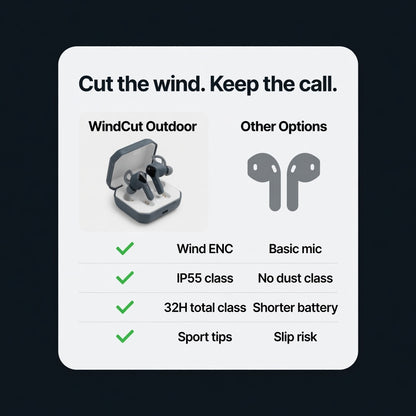 EARSOLE WindCut Outdoor ENC Earbuds 03-detail