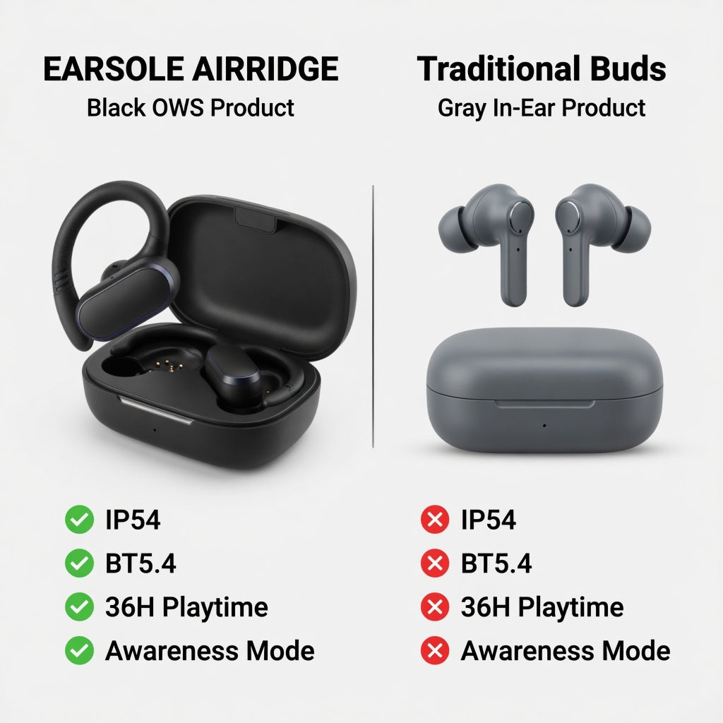 ES-OWS-AIRRIDGE-01 04-comparison | EARSOLE AirRidge OWS Open-Ear Wireless Earbuds