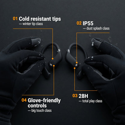 EARSOLE WinterWear Cold-Weather OWS Earbuds 02-features