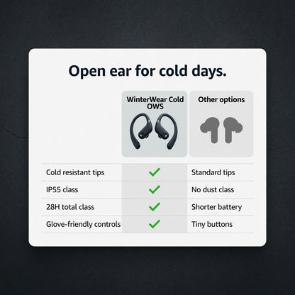 EARSOLE WinterWear Cold-Weather OWS Earbuds 03-detail