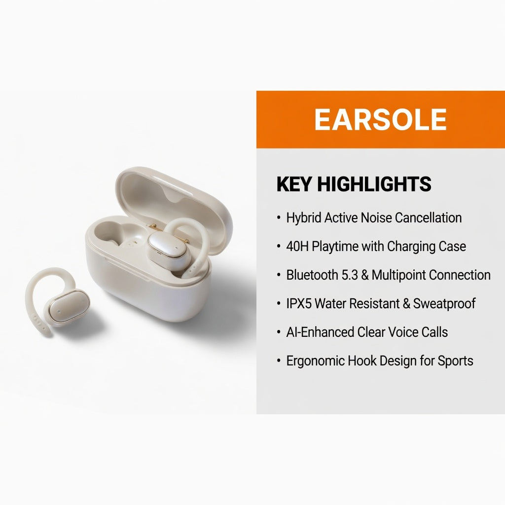 ES-OWS-CUSHION-05 06-spec | EARSOLE CushionDot Open-Ear Cuff Earbuds