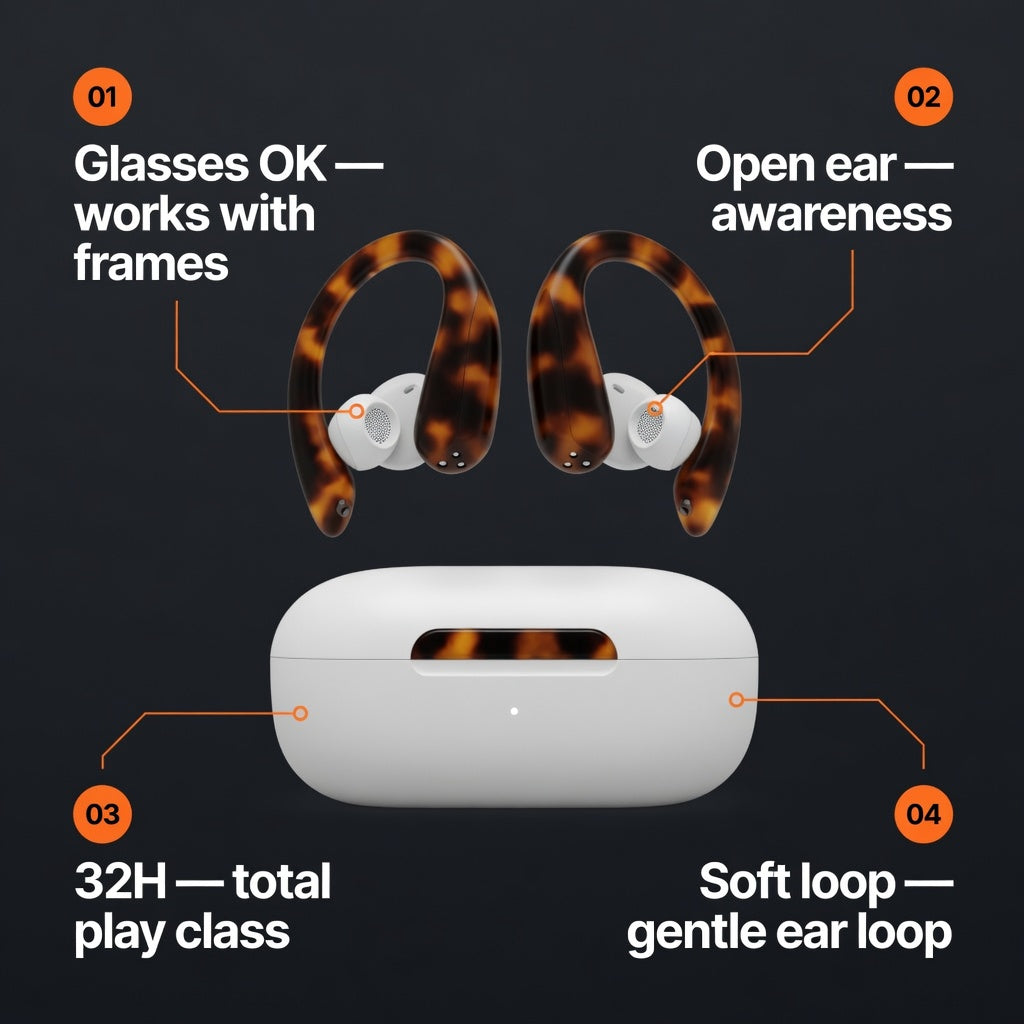 EARSOLE GlassFriendly OWS for Eyewear Users 03-detail