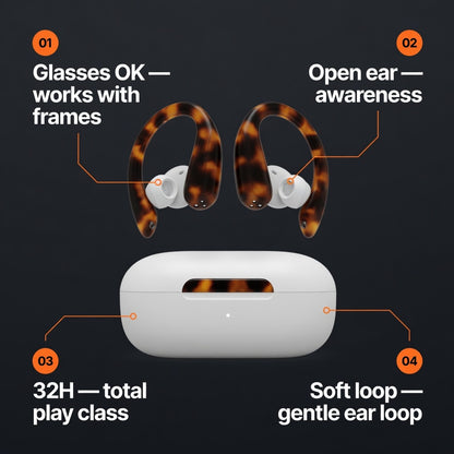EARSOLE GlassFriendly OWS for Eyewear Users 03-detail