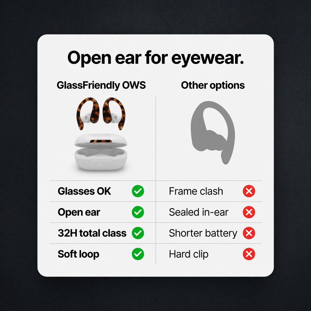 EARSOLE GlassFriendly OWS for Eyewear Users 04-comparison