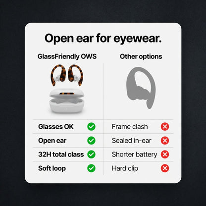 EARSOLE GlassFriendly OWS for Eyewear Users 04-comparison