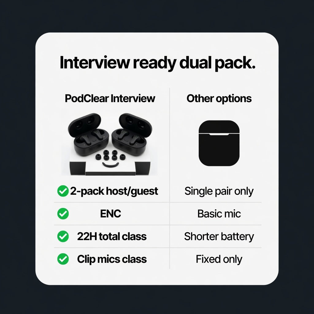 EARSOLE PodClear Interview Wireless Earbuds 05-lifestyle