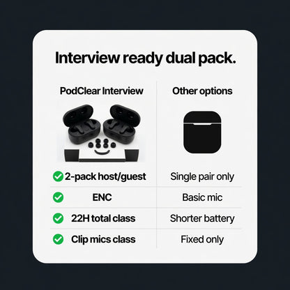 EARSOLE PodClear Interview Wireless Earbuds 05-lifestyle