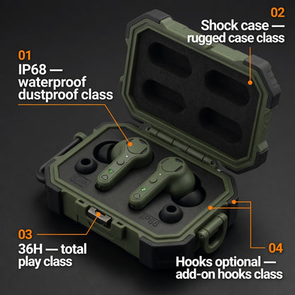 EARSOLE ForgeIP68 Rugged Waterproof Earbuds 02-features