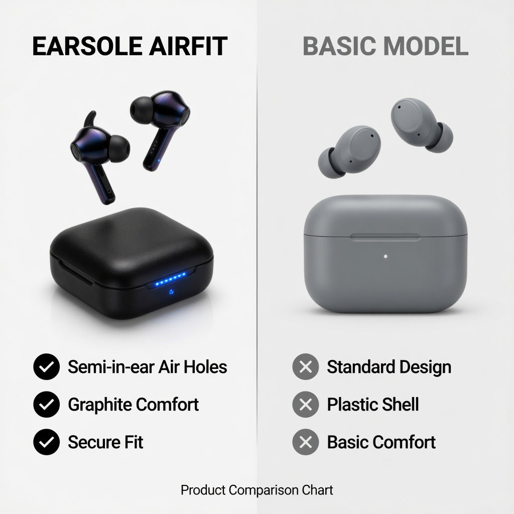 ES-SEMI-AIRFIT-71 04-comparison | EARSOLE AirFit Semi-In-Ear Comfort Earbuds