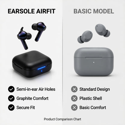 ES-SEMI-AIRFIT-71 04-comparison | EARSOLE AirFit Semi-In-Ear Comfort Earbuds
