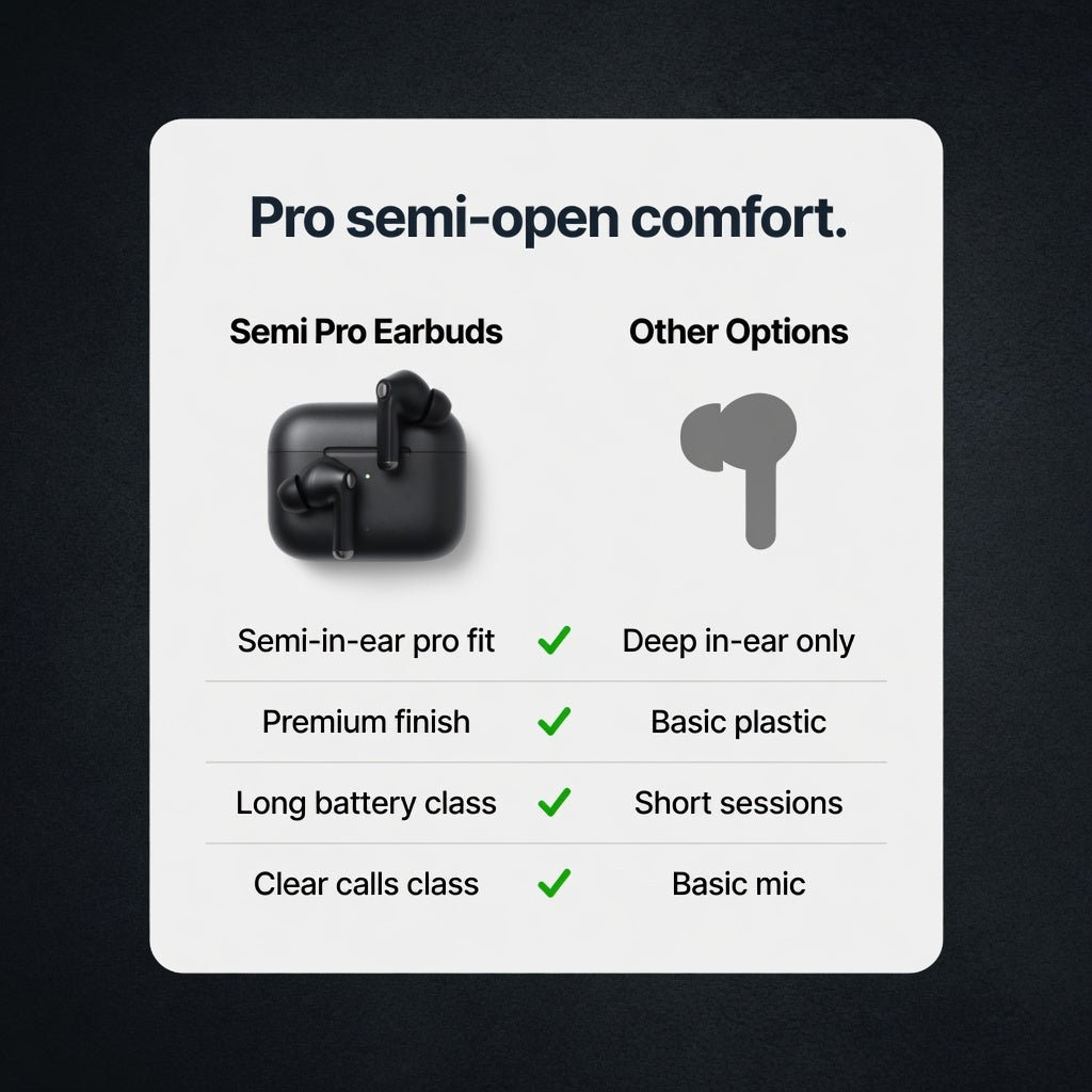 EARSOLE ProSemi Business Semi-In-Ear Earbuds 03-detail