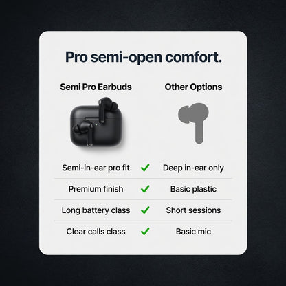 EARSOLE ProSemi Business Semi-In-Ear Earbuds 03-detail