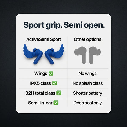 EARSOLE ActiveSemi Sport Semi-In-Ear Earbuds 04-comparison