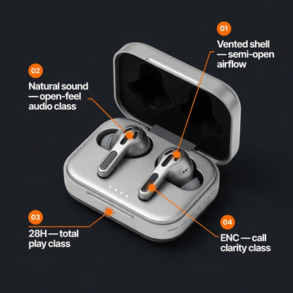 EARSOLE VentCore Semi-Open Wireless Earbuds 02-features
