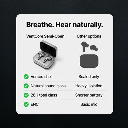 EARSOLE VentCore Semi-Open Wireless Earbuds 04-comparison
